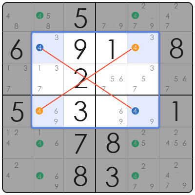 advanced strategies for sudoku